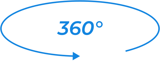 360